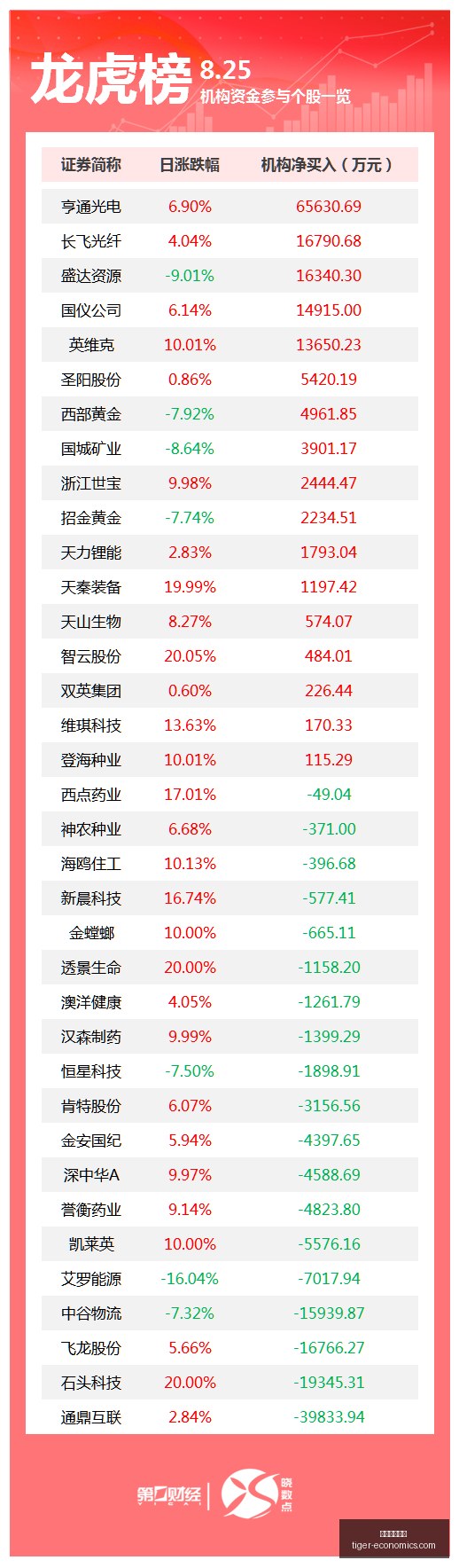 热门电竞游,戏更新,新玩法引玩,电竞投注平台官网,电竞投注平台App,电竞投注平台下载,电竞投注平台登录,电竞投注平台