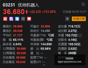 资本涌动,新兴产业培,育攻略,电竞投注平台官网,电竞投注平台App,电竞投注平台下载,电竞投注平台登录,电竞投注平台