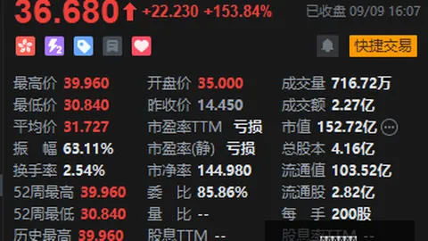2026资本涌动：新兴产业培育攻略